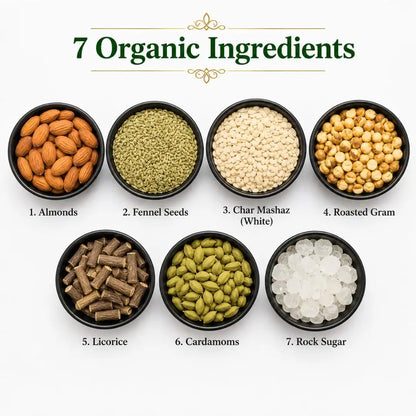 Safoof-E-Shifa for Digestion & Healthy Weight