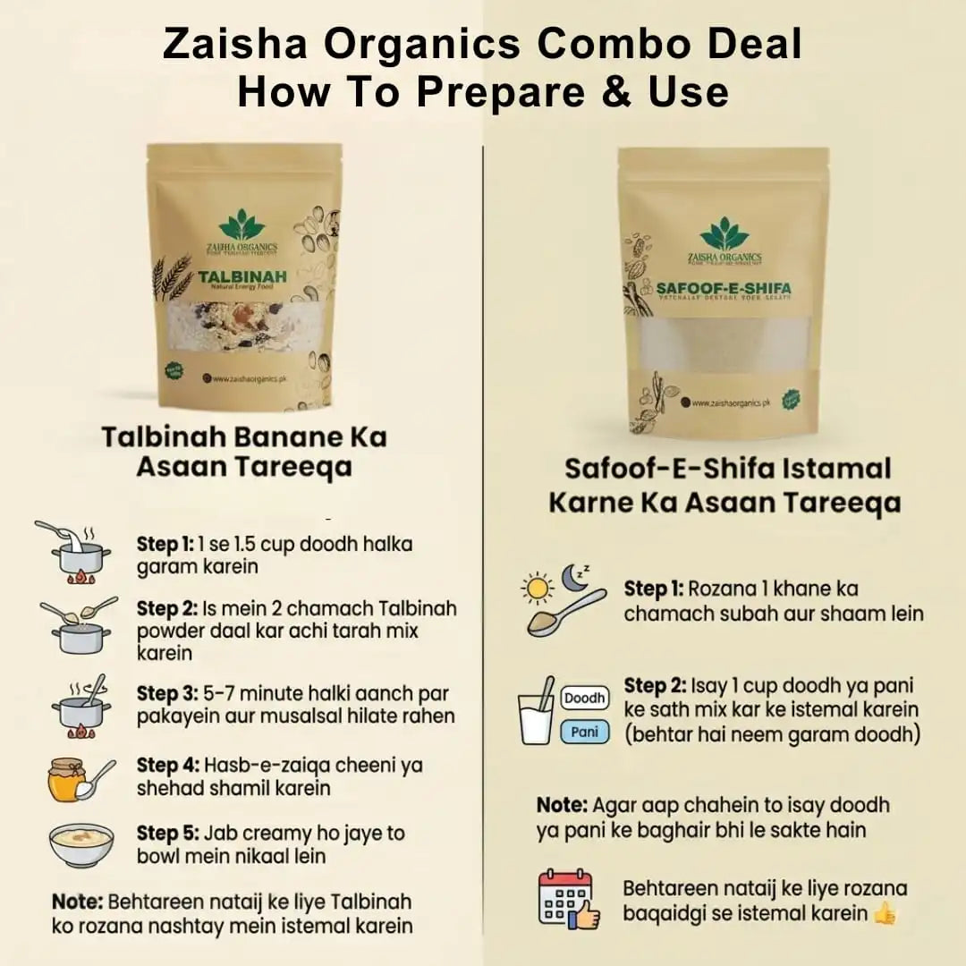 Weight Gain Combo Talbinah + Safoof